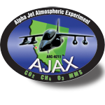 AJAX