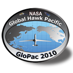 GloPac