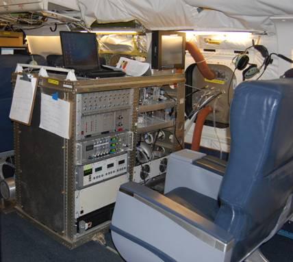 PTR-MS instrument