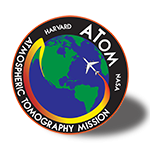 ATom Logo